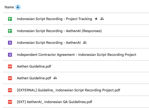 Project documentation including guidelines, tracking data, and the NDA agreement