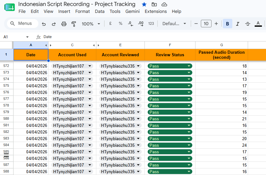 Project tracking spreadsheet showing every recording reviewed with a passing status